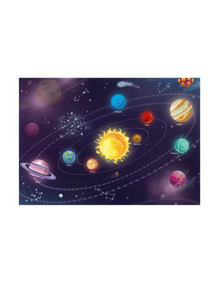 Puzzle - Sistemul solar (300 piese),472228