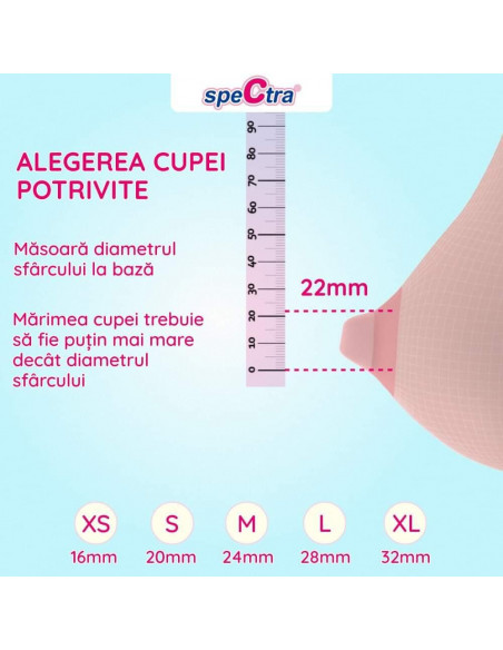 Set cupa pentru san - 32 mm,ENAC025