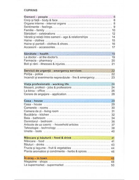 Vocabularul de baza in imagini - Limba engleza,EDU254