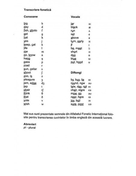 Vocabularul de baza in imagini - Limba engleza,EDU254