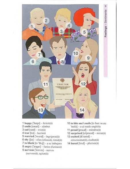 Vocabularul de baza in imagini - Limba engleza,EDU254