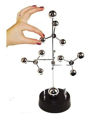 Pendul atom,T16719