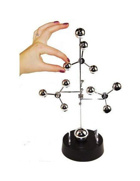 Pendul atom,T16719
