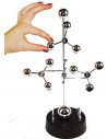 Pendul atom,T16719