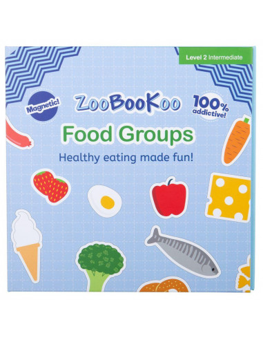 Carte magnetica - Grupuri de alimente,ZCC7020