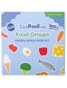 Carte magnetica - Grupuri de alimente,ZCC7020