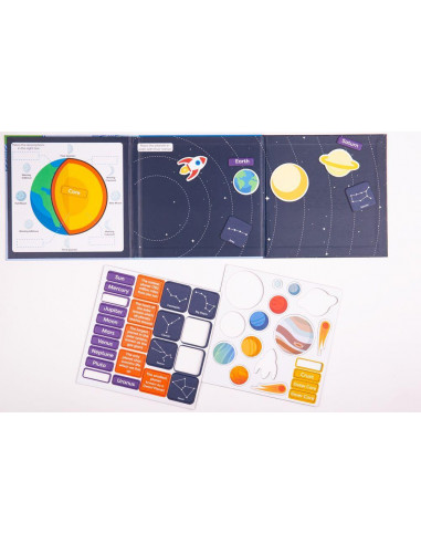 Carte magnetica - Sistemul solar,ZCC7030