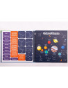 Carte magnetica - Sistemul solar,ZCC7030