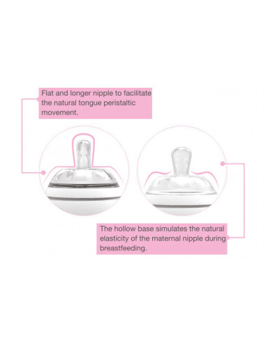 Nuvita Collection biberon 250ml - alb - 6031,NU-ALMB0041