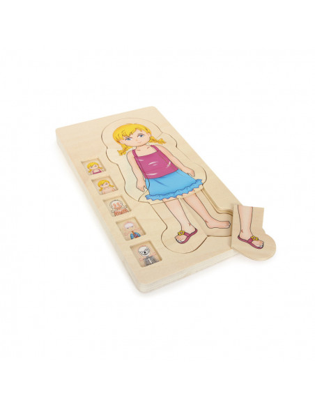 Puzzle multistrat de anatomie - fata,L5814