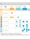 Sac de Dormit 2 in 1 SHEEP 6-18 luni, 0.5 TOG,SLBMDSHEEP5