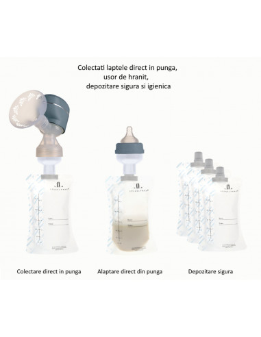 Pungi pentru Stocarea Laptelui Matern Lola&Lykke (10 buc) cu