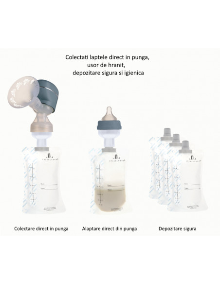 Pungi pentru Stocarea Laptelui Matern Lola&Lykke (10 buc) cu