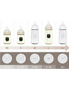 Tetine premium de silicon - marime M,ENAC005 2