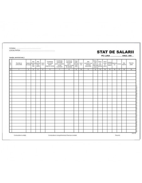 Stat plata A4,DIB400SP