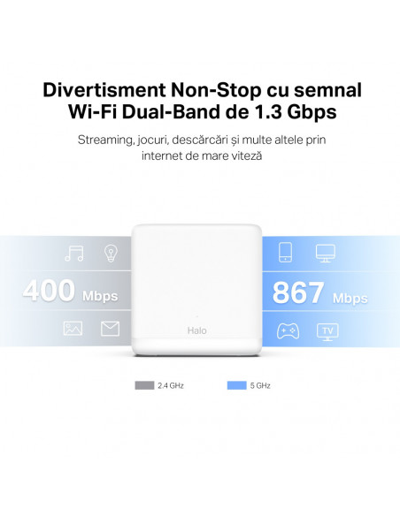 MESH MERCUSYS, wireless, router AC1300, pt interior, 1300 Mbps