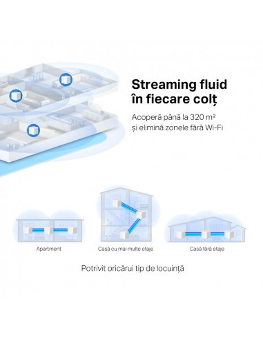 MESH MERCUSYS, wireless, router AC1300, pt interior, 1300 Mbps