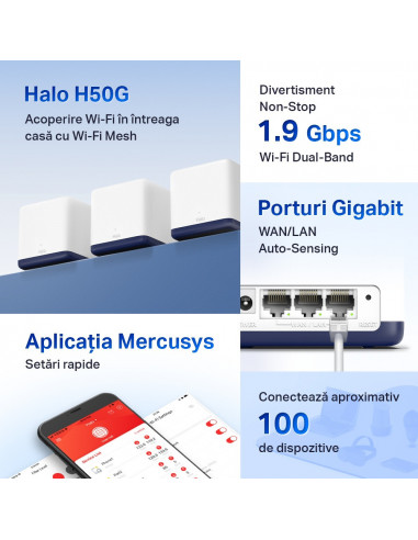 MESH MERCUSYS, wireless, router AC1900, pt interior, 1900 Mbps