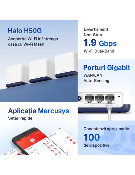 MESH MERCUSYS, wireless, router AC1900, pt interior, 1900 Mbps