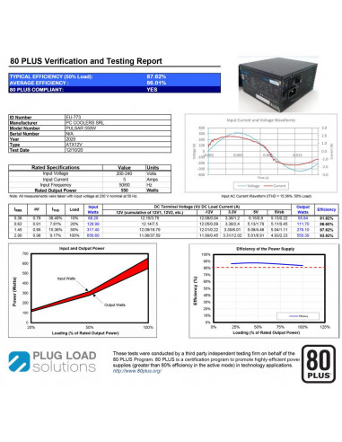 Sursa Aqirys Pulsar LS 550W 80+ White certified, culoare