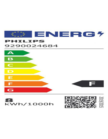 Pachet 2 becuri LED inteligente Philips Hue, Bluetooth, Zigbee