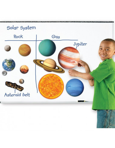 Sistem solar magnetic,LER6040