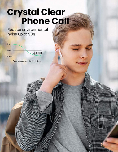 CASTI Ugreen, "WS111" HiTune T1 wireless intraauriculare -