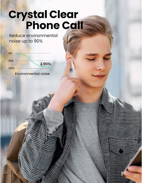 CASTI Ugreen, "WS111" HiTune T1 wireless intraauriculare -