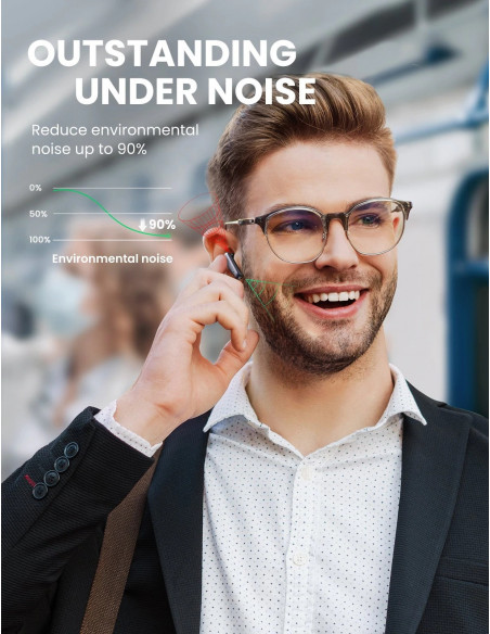 CASTI Ugreen, "WS111" wireless, intraauriculare - butoni, pt