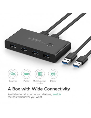 HUB extern Ugreen, "US216" porturi USB: USB 3.0 x 4, conectare