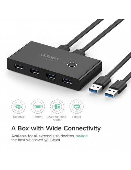HUB extern Ugreen, "US216" porturi USB: USB 3.0 x 4, conectare