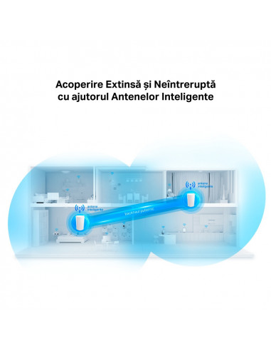 MESH TP-LINK, wireless, router AX6600, pt interior, 6600 Mbps