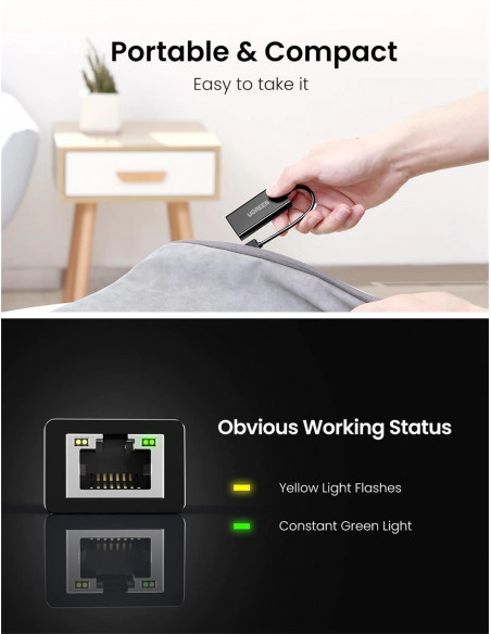 ADAPTOR RETEA Ugreen, "CR110" USB 2.0 to Gigabit RJ-45 10/100