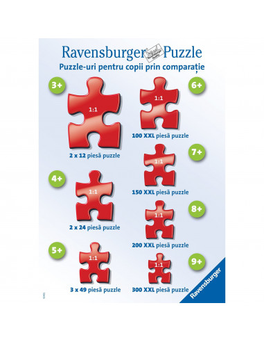 Puzzle Partie De Schi, 3X49 Piese,RVSPC08052