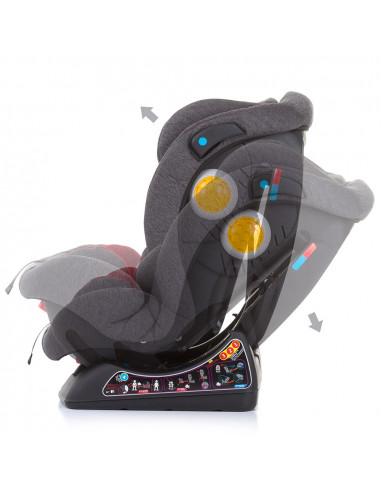Scaun auto Chipolino Galaxy 0-36 kg strawberry,STKGAL02205ST