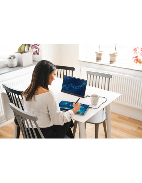 Monitor LED Dell C1422H, 14inch, IPS FHD, 6ms, 60Hz, alb,C1422H