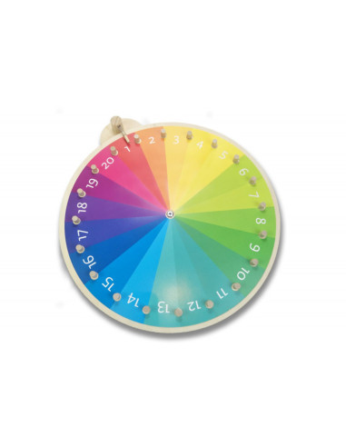 Roata actiunilor, BS Toys,GA419