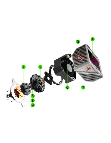 Cooler procesor Liquid Asus ROG Ryujin 360, compatibil