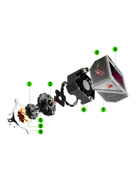 Cooler procesor Liquid Asus ROG Ryujin 360, compatibil
