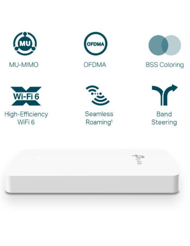 ACCESS POINT TP-LINK wireless AX1800 Mbps dual band, 4 x