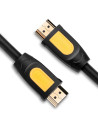 CABLU video Ugreen, "HD101" HDMI (T) la HDMI (T), rezolutie
