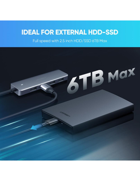 HUB extern Ugreen, "CM219" porturi USB: USB 3.0 x 4, conectare