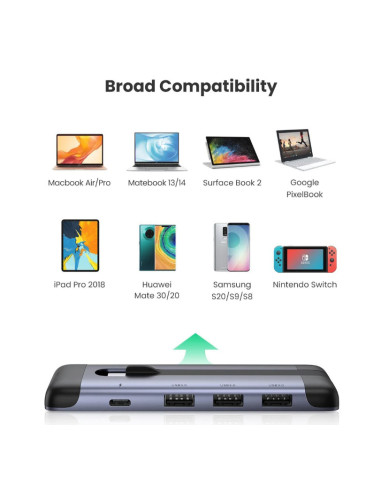 HUB extern Ugreen, "CM285", USB Type-C(T) la 3 x USB 3.0 (M), 1