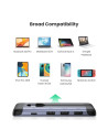 HUB extern Ugreen, "CM285", USB Type-C(T) la 3 x USB 3.0 (M), 1
