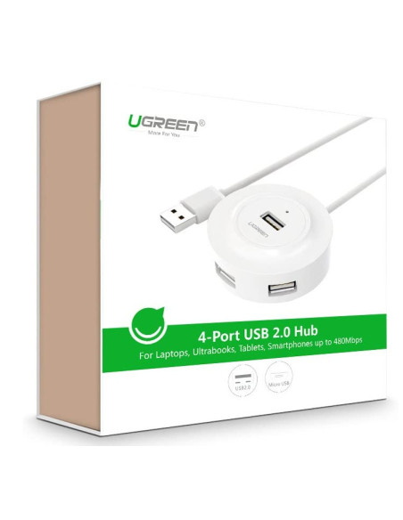 HUB extern Ugreen, "CR106" porturi USB: USB 2.0 x 4, conectare