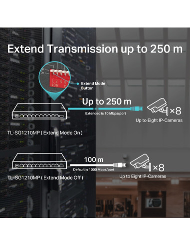 SWITCH TP-LINK 10-Port Gigabit Desktop Switch cu 8-Port PoE+