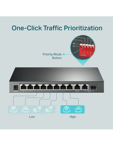 SWITCH TP-LINK 10-Port Gigabit Desktop Switch cu 8-Port PoE+