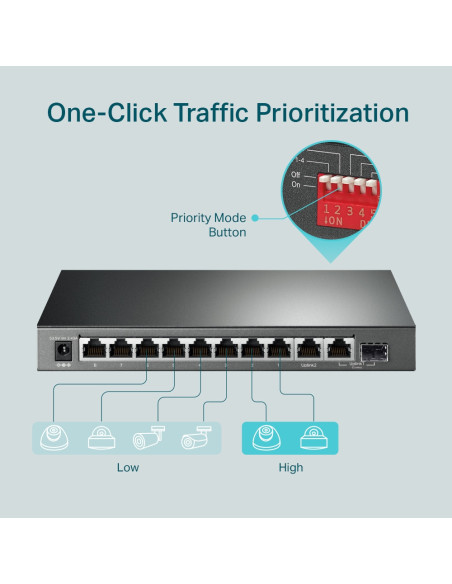 SWITCH TP-LINK 10-Port Gigabit Desktop Switch cu 8-Port PoE+