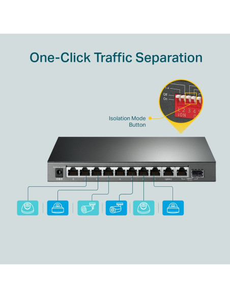 SWITCH TP-LINK 10-Port Gigabit Desktop Switch cu 8-Port PoE+