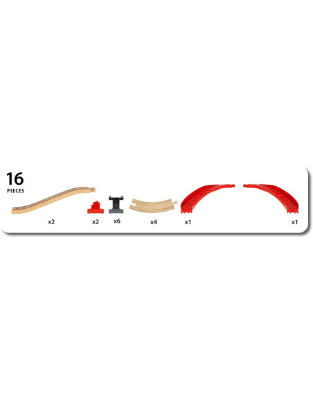 Brio - Set Sine Ascendente,BRIO33995